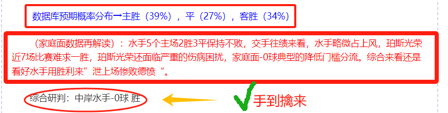 大乐透期号,专家质合分,析推荐,世界杯半决赛,2026世界杯,半决赛赛程,球队分析,足球赛事
