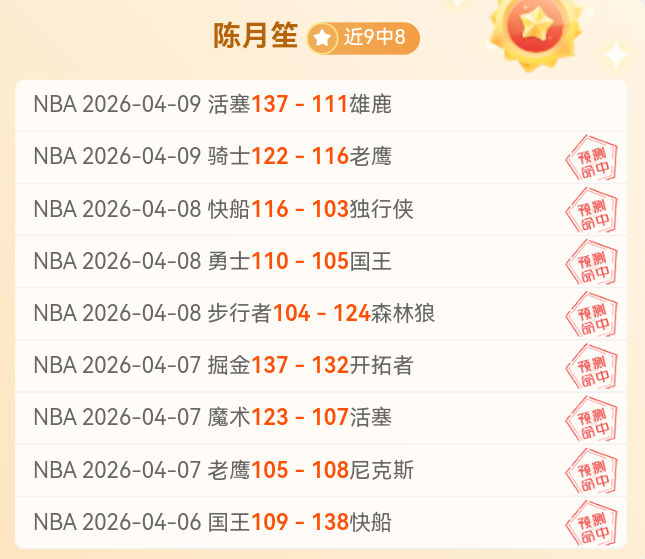 中国队勇夺,亚冬会速度,滑冰男子短,世界杯半决赛,2026世界杯,半决赛赛程,球队分析,足球赛事