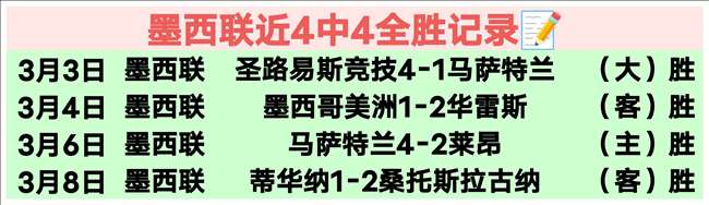 基米希助力,克莱因丁斯,特头球破门,世界杯半决赛,2026世界杯,半决赛赛程,球队分析,足球赛事