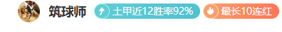 浙江,逆转新鹏城,王钰栋关键,世界杯半决赛,2026世界杯,半决赛赛程,球队分析,足球赛事