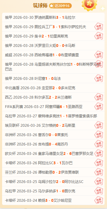 魔兽世界,补丁新地图,曝光,世界杯半决赛,2026世界杯,半决赛赛程,球队分析,足球赛事