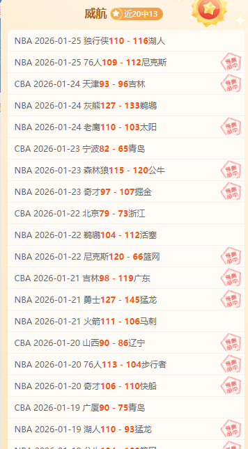 大乐透期号,专家推荐,次回合数据,世界杯半决赛,2026世界杯,半决赛赛程,球队分析,足球赛事