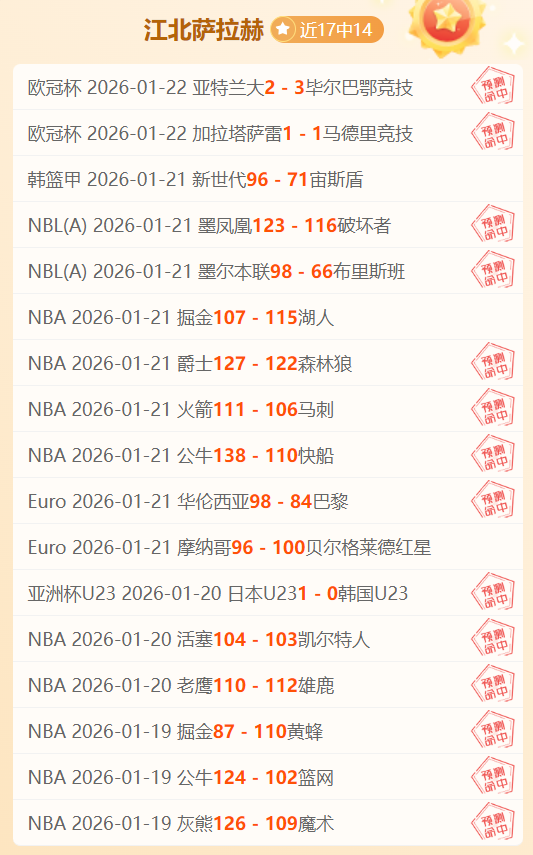 阿甲焦点,阿根廷青年,飓风队专家,世界杯半决赛,2026世界杯,半决赛赛程,球队分析,足球赛事
