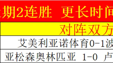 门萨多独立对罗萨里奥中泱比赛前瞻