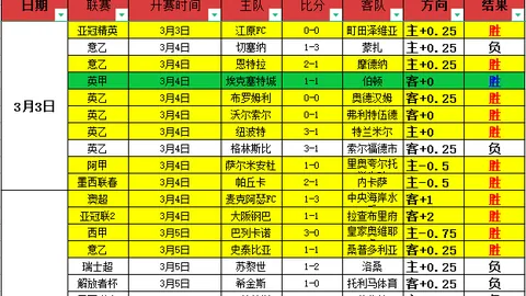 中国队勇夺亚冬会速度滑冰男子短距离团体追逐赛金牌