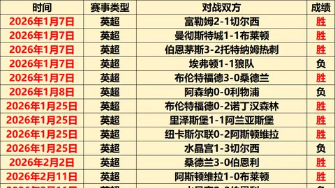 拜仁慕尼黑主场迎战欧冠关键期号专家质合分析推荐
