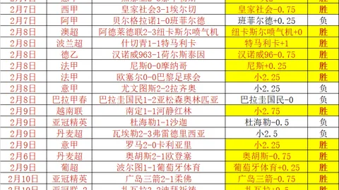索尼未定PS6发售日期及价格，内存短缺预计持续